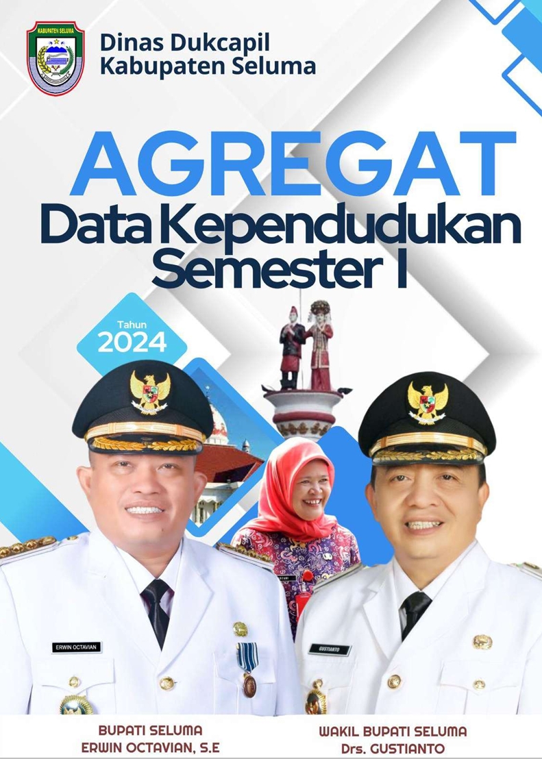 BUKU DATA AGREGRAT KEPENDUDUKAN SEMESTER 1 KABUPATEN SELUMA 2024